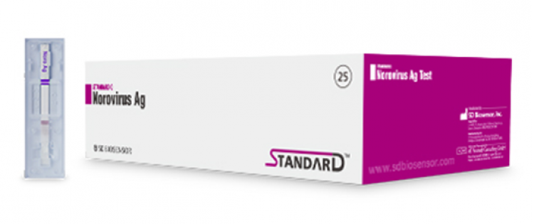 STANDARD Q NOROVIRUS Ag